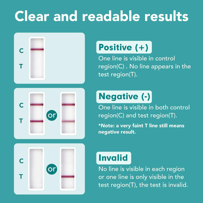 Easy@Home 20 Pack Marijuana Drug Test Kit - Urine THC Test for Home Use | THC Urine Tests (Cannabinoids Test) for Home Use, THC Detox Testing Kits 50ng/mL, Drug Testing Kit Track THC Detox #EDTH-114 20 Count (Pack of 1)