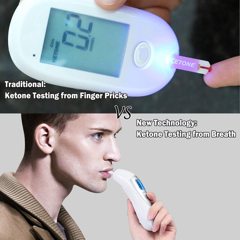 & Ketosis Status - High Accuracy Breath Ketosis Meter Portable Ketosis Breath Tester with 10 Mouthpieces - Home Ketone Breath Monitors for Ketosis Tracking