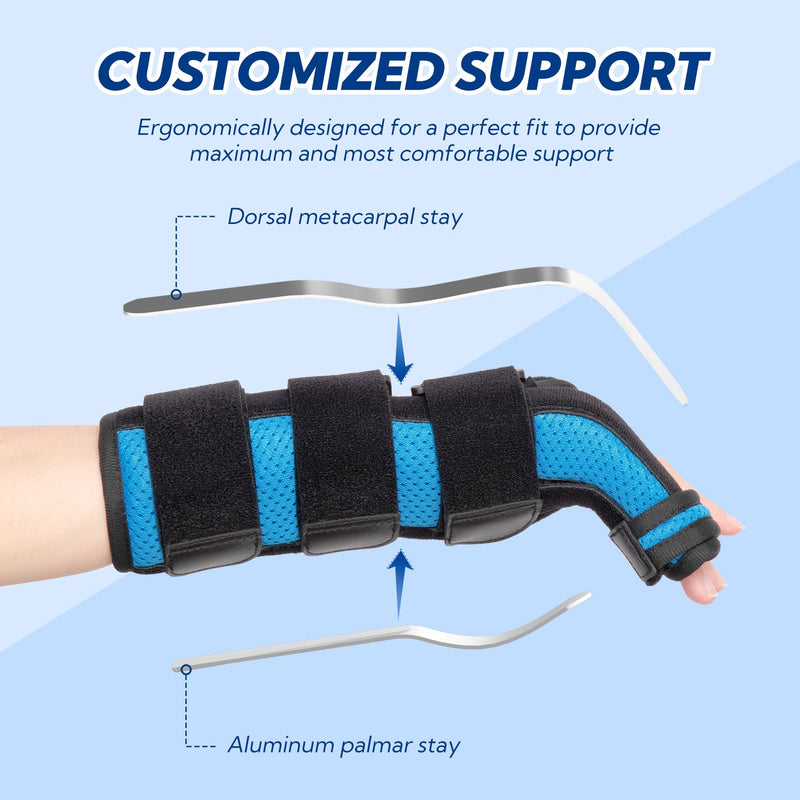 [Australia] - Boxer Fracture Splint, Ulnar Gutter Splint Right Hand, the 4th and 5th Metacarpal Finger Splint Hand Brace, Boxer Orthosis Hand & Wrist Brace for Women & Men, Right, M 