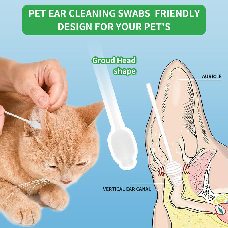VinTS 100 PCS Cotton Dog Ear Cleaning Swabs, Pet’s Ear Infection Treatment Gourd-Shaped Swabs Prevent Accidental Injuries, Safer Cleaning for Dogs and Cats– Small Size.100% Cotton S-1Pack - PawsPlanet Australia
