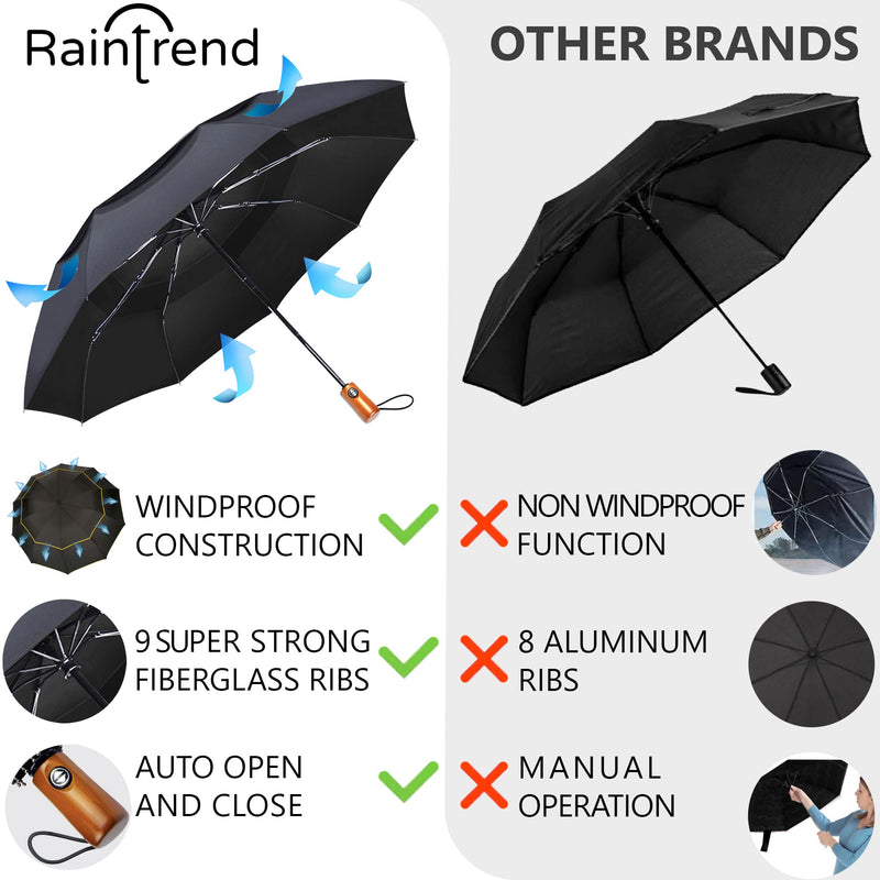 Raintrend 2 Pack Umbrellas for Rain Windproof Travel Teal and Sky Blue Umbrella - Large Double Canopy but Compact Folding Portable - Automatic Strong Wind Resistant Construction