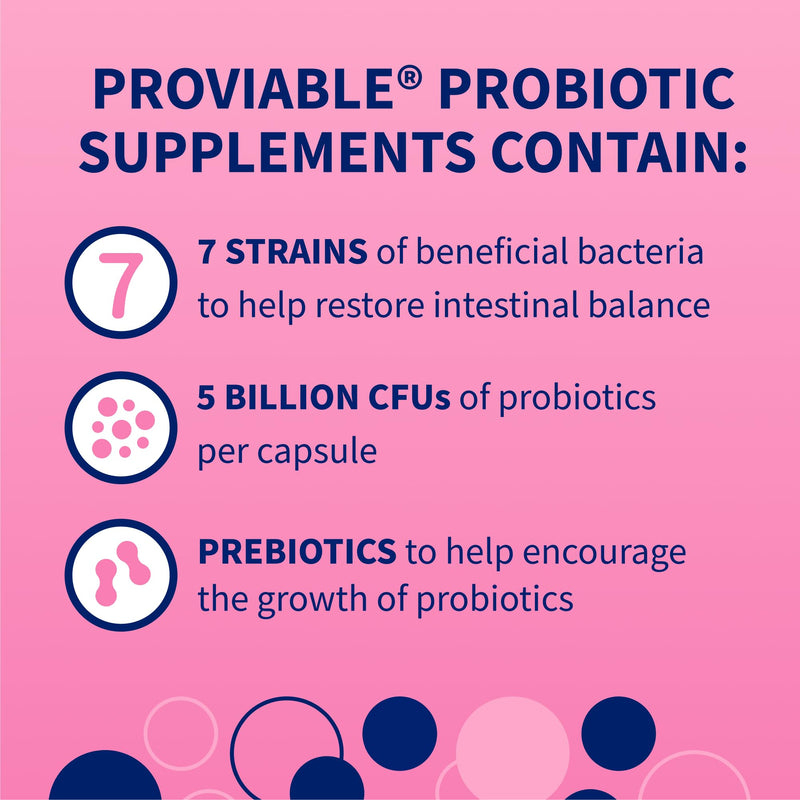 Nutramax Proviable Probiotics + Prebiotics, for Dogs & Cats, Capsules, 80ct | Probiotics and Prebiotics for Cats and Dogs, Daily Gut Health Support Supplement, Multiple Strains, Sprinkle on Food 80 Count