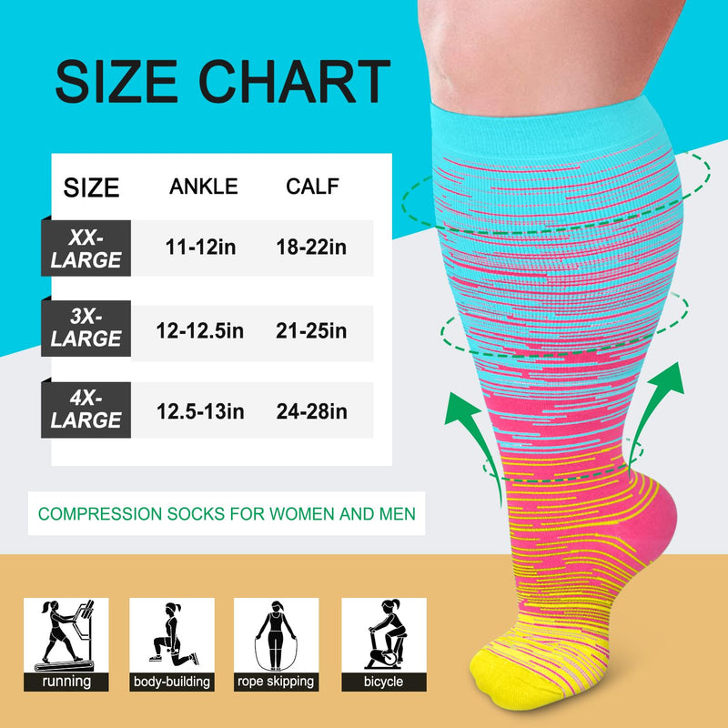 Plus Size Compression Socks for Women Men Wide Calf 15-20 mmHg Extra Large for Circulation Support Recovery XX-Large A2-white/Pink/Gray (3 Pack)