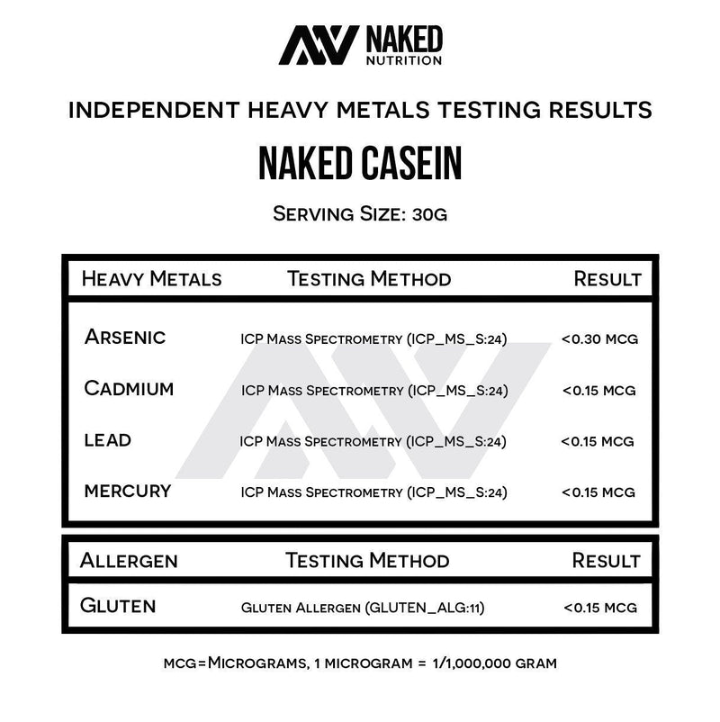 NAKED Casein - 1Lb Micellar Casein Protein - Bulk, Zero Carb, NSF Certified, GMO-Free, Gluten Free, Soy Free, Preservative Free - Stimulate Muscle Growth - Enhance Recovery - 15 Servings Unflavored 1 Pound (Pack of 1)