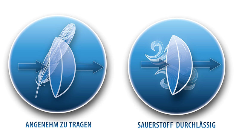 [Australia] - Zoelibat Eyecatcher 84063141-596 - Colored contact lenses, 1 pair, for 12 months, white, Halloween, carnival, fancy dress white zombie 