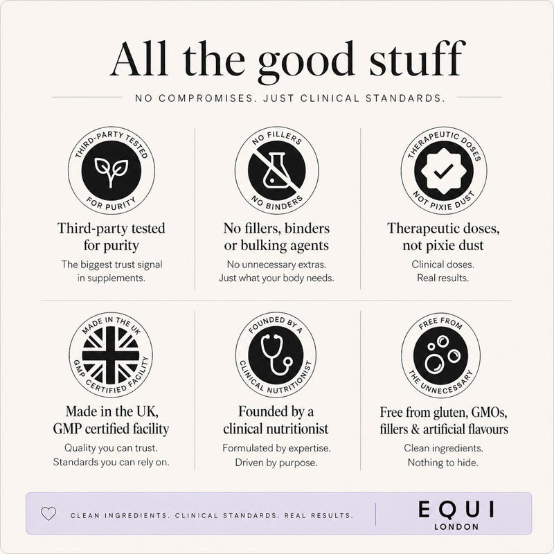 Equi Hair Edition | Biotin Zinc Copper Vitamins for Women | Vegan Capsules with Amino Acids & Botanical Extracts for Hair, Skin, Nails | Beauty Nutrition for Strength, Shine, Thickness | 30 Day