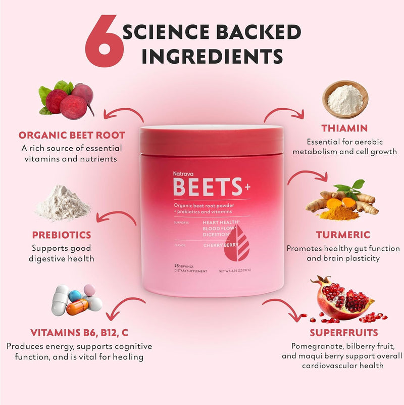 [Australia] - Beets+ Organic Beet Root Powder Blend Fortified with Vitamins & Prebiotics for Heart Healthy Energy & Nitric Oxide Production 