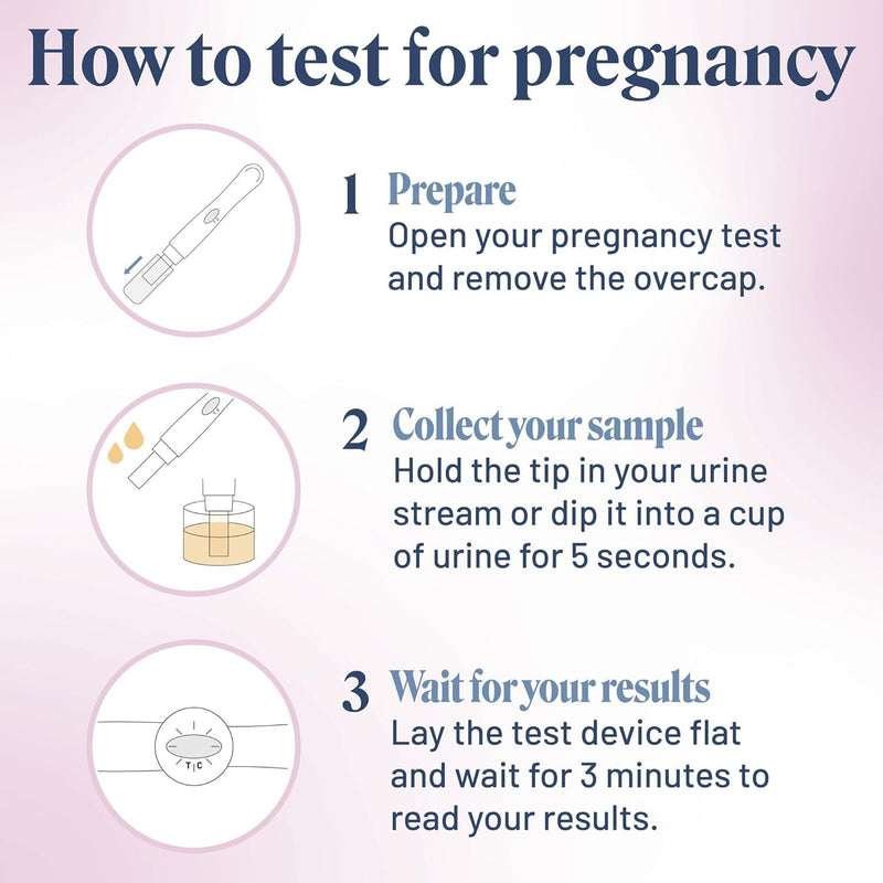 [Australia] - Apphia Early Detection Pregnancy Test (10 Pack) | Midstream Pregnancy Test | hCG Test Strips | Get Results 6 Days Sooner – Made in The USA 