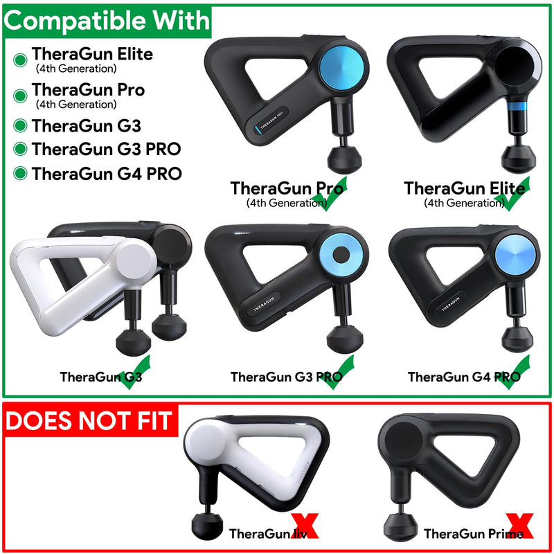20V Charger for Theragun Elite,Theragun PRO G4, G3, G3PRO,G3-PRO,Elite-PKG-BLK-US PRO G4 G4Pro Percussive Massager Muscle Gun Stimulator Handheld Deep Tissue Massage Gun Ac DC Adapter Power Supply