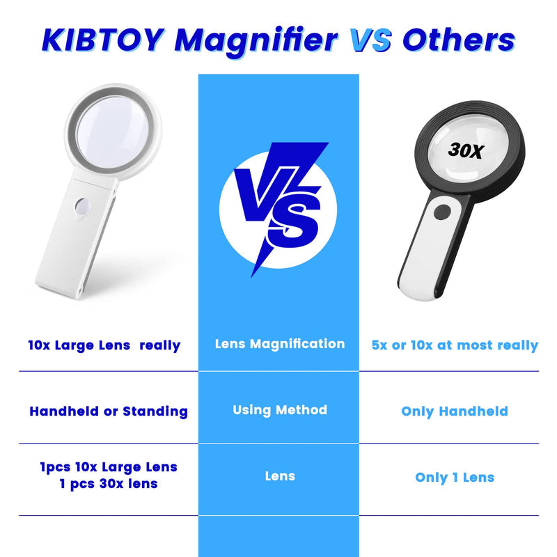 [Australia] - 30X 10X Magnifying Glass with Light and Stand, Foldable Handheld Magnifying Glass 18 LED Illuminated Lighted Magnifier for Macular Degeneration, Seniors Reading, Close Work, Coins, Jewelry White 