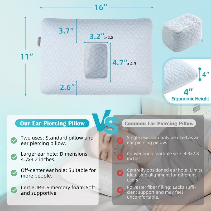 [Australia] - USlixury Ear Piercing Pillow with Foam Plug - Ear Pillow with Off Center and 4.7"X3.2" Hole, Soft CertiPUR-US Memory Foam, Cooling Piercing Pilow for Side Sleepers, Traveling, 16"X11"X4'' 16"*11"*4'' 