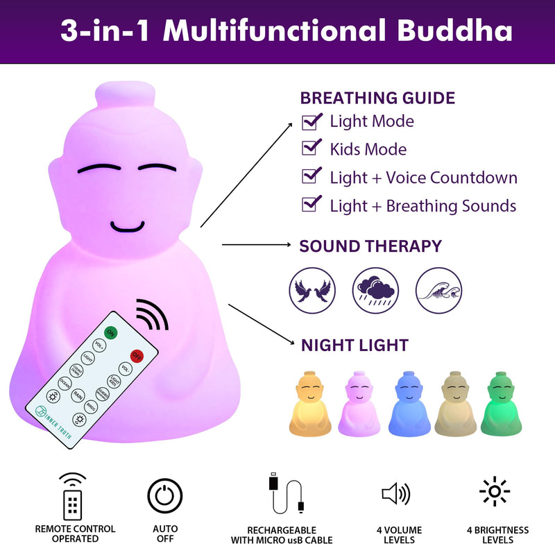 [Australia] - INNER TRUTH Meditation with Buddha Kit - 3 in 1 Guided Breathing Calm Down Buddha Anxiety Relief Device + Stress Ball. Stress Relief and mindfulness gifts. ADHD Tools for Adults & Kids. Yoga Gifts 