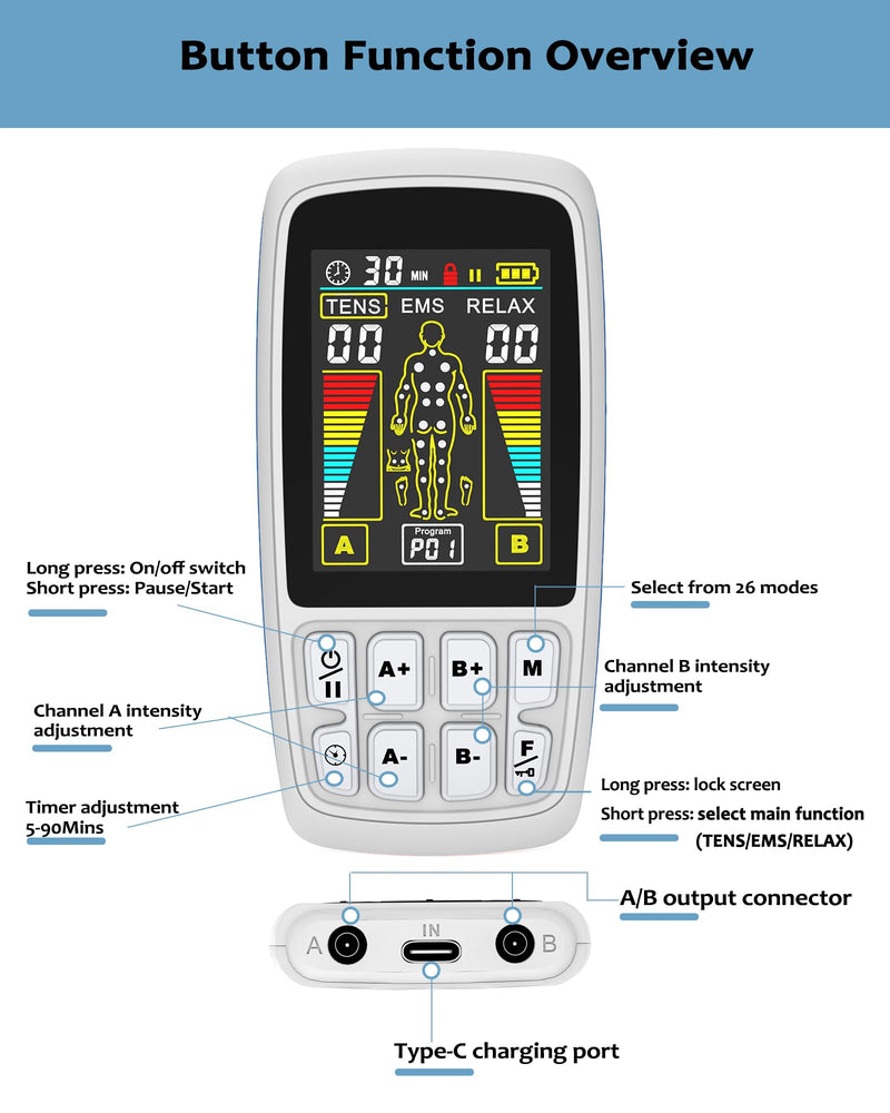 TENS Unit EMS Muscle Stimulator, 3-in-1 Dual Channel Electronic Pulse TENS Machine with Clear LCD Screen, 28 Modes Rechargeable Pain Relief Machine for Back, Sciatica, Neck, Knee & Muscle Soreness | 3-in-1& 28 Modes& 40 intensity