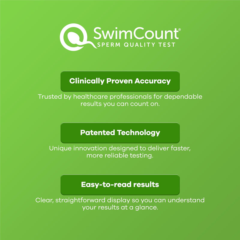 [Australia] - SwimCount At-Home Male Fertility Test, Measures Progressive Sperm Motility with High Sensitivity and Specificity, Discreet At-Home Results, Easy Sperm Quality Kit for Men 