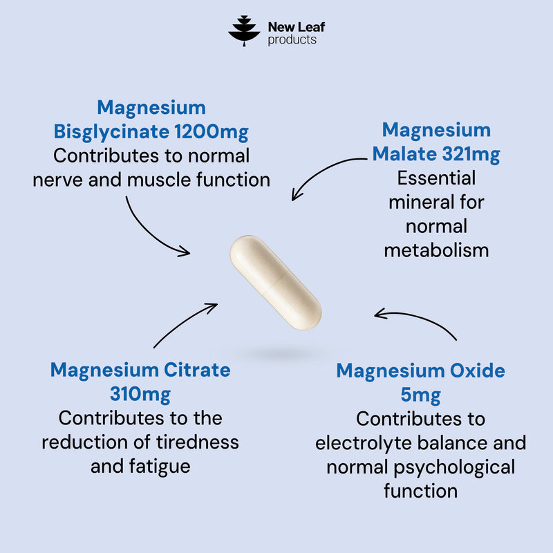 Magnesium Glycinate 4-in-1 Complex 2000mg - High Strength Magnesium Supplements - Bisglycinate,Citrate, Malate, Oxide - 360 Capsules 449mg Elemental - Vegan UK Made By New Leaf 360 count (Pack of 1)