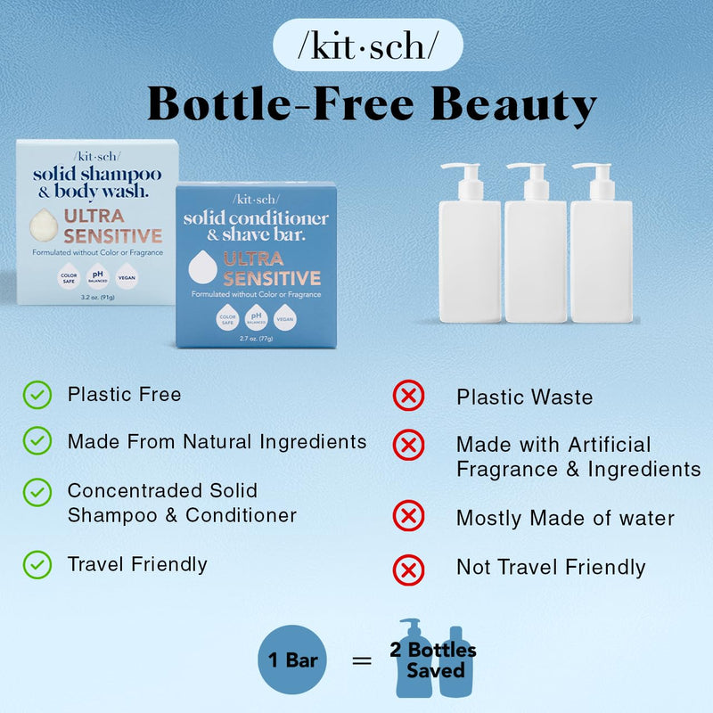 Kitsch 2-in-1 Ultra Sensitive Shampoo Bar & Body Wash + Conditioner Bar & Shaving Soap – Fragrance-Free Bar Soap for Sensitive Skin & Scalp - For Healthy, Radiant Hair and Skin - Made in USA – 2pcs