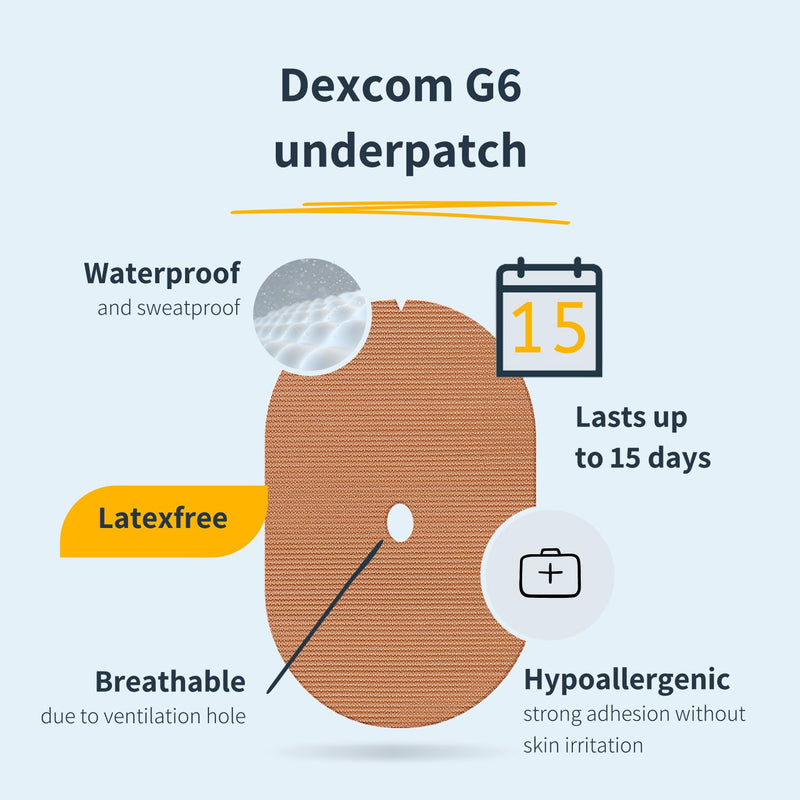 MySweetStitch Dexcom G6 Underpatch – 25x Skin Protection Patches Oval, Maximum Skin Protection Under Sensor, Breathable & Hypoallergenic, Waterproof up to 15+ Days, Beige 25 piece