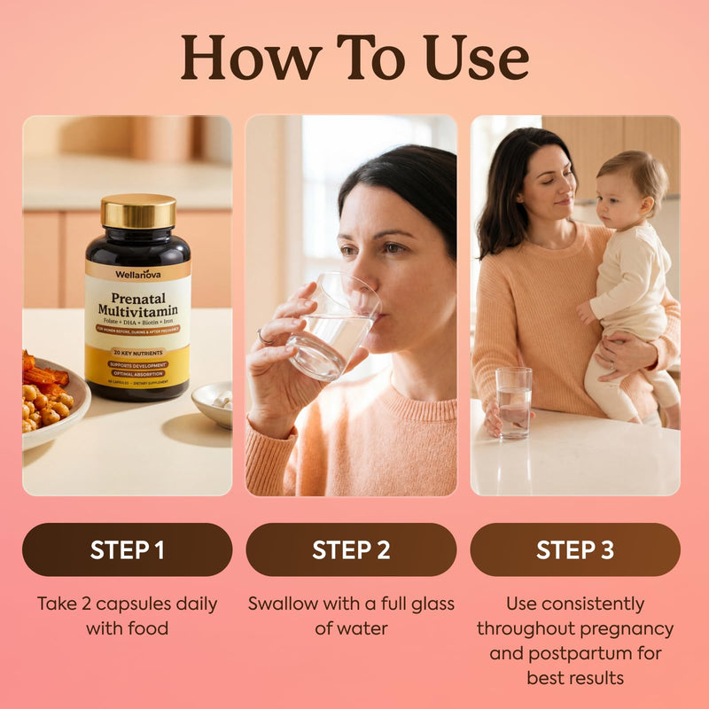 Prenatals Multivitamin for Women – with Iron – Family Planning & Pregnancy | Prenatal Vitamins With DHA, Folate & Gentle Chelated Minerals, 60 Capsules