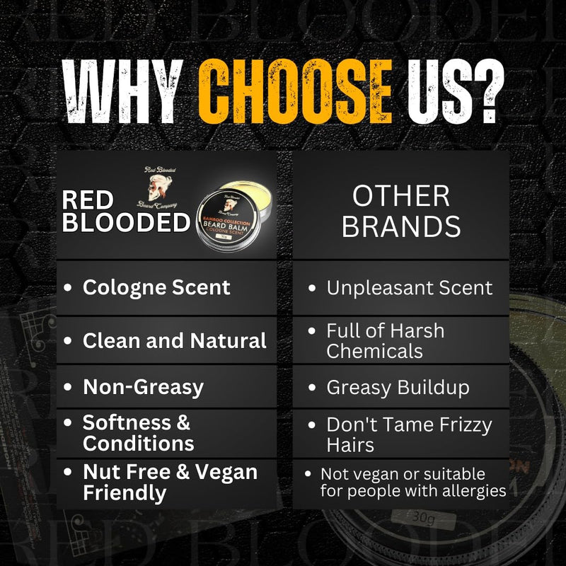 [Australia] - Red-Blooded Cologne scented beard balm for men - nourishes, shapes and moisturizes all lengths of facial hair, helps your beard, natural and vegan 