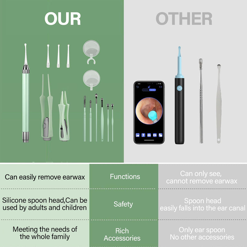 [Australia] - 15 Pack Ear Wax Removal Tool Kit with Light - LED Ear Cleaning Kit, Ear Wax Removal for Kids and Adults, Ear Cleaning Tool, Ear Picker Spoon & Ear Tweezers & Spiral Spring Ear Spoon Green 