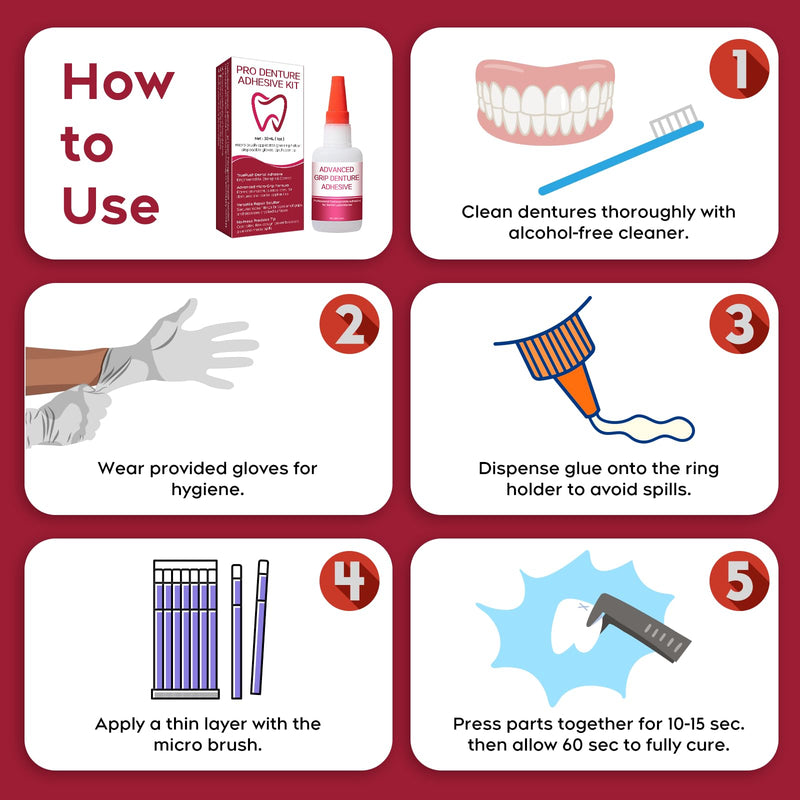 Dental Lab Instant Bonding Dental Glue for Dentures & Lab Tools - Fast-Setting in 15-60 Sec | Crack Repair & Gap Filling | Long-Lasting Hold (Days to Weeks) – 1oz