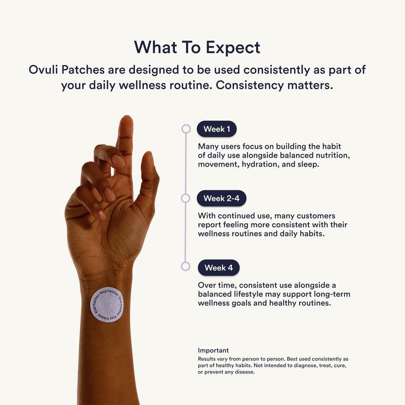 Kind Patches Ovuli Patches | Menstrual Cycle Support for Women | Daily Wearable Wellness Patches for Routine Monthly Support | Botanical Plant Based Formula