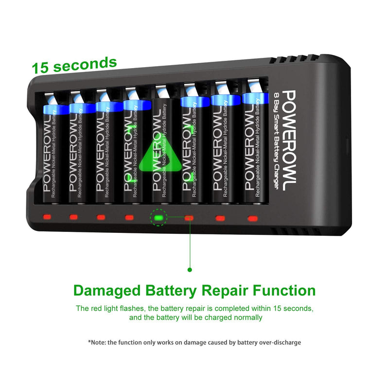 [Australia] - POWEROWL 8 Bay AA AAA Battery Charger, USB High-Speed Charging, Independent Slot, for Ni-MH Ni-CD Rechargeable Batteries, No Adapter 