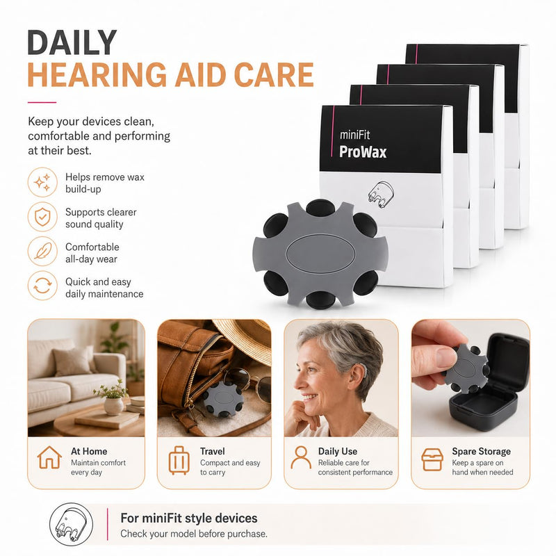 4 Packs/ 24 Pcs Wax Filters Replacement, Hearing Aid Wax Guard Filters ProWax MiniFit, Replacement Clear Cleaning kit Accessory for Oticon