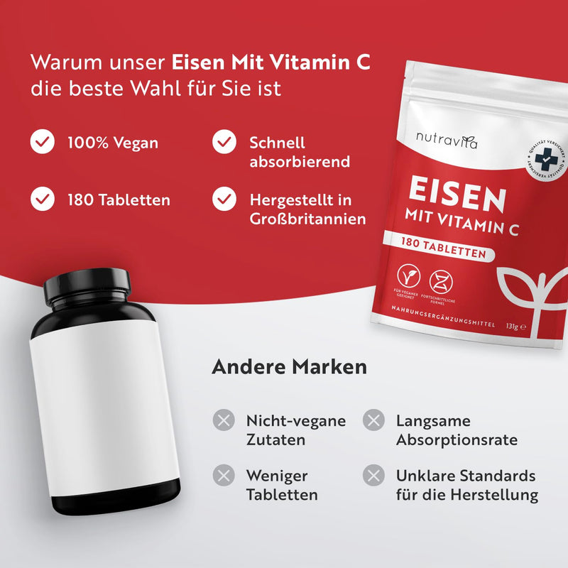 [Australia] - Iron tablets with 40 mg iron + vitamin C (80 mg) - 180 vegan tablets - iron vitamin C high dose - without unwanted additives - 6 month supply - Manufactured by Nutravita 