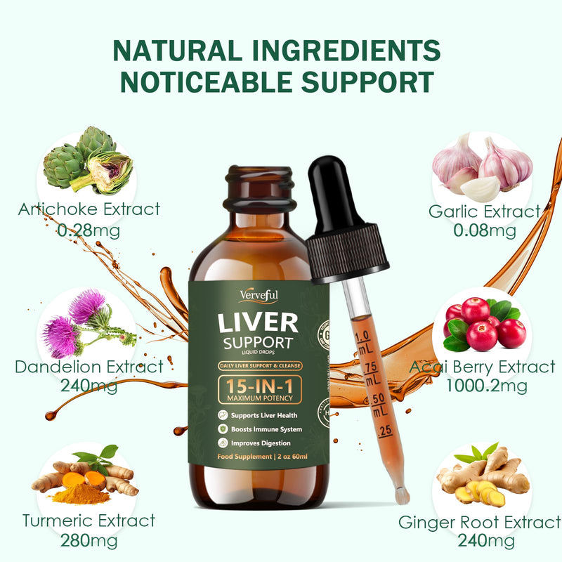 Liver Support with Choline - All Natural Liver Cleanse Detox & Repair Aid - Doctor-Formulated Liver Supplement - Liquid Herbal Supplements for Liver Health