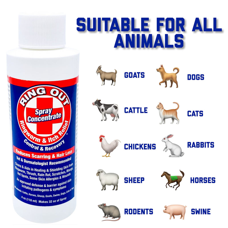 Ring Out - Control and Help Ringworm for Cats, Dogs, Sheep, Goats, Cattle, Horses, all Pets and Livestock makes 32 oz. of Spray - PawsPlanet Australia
