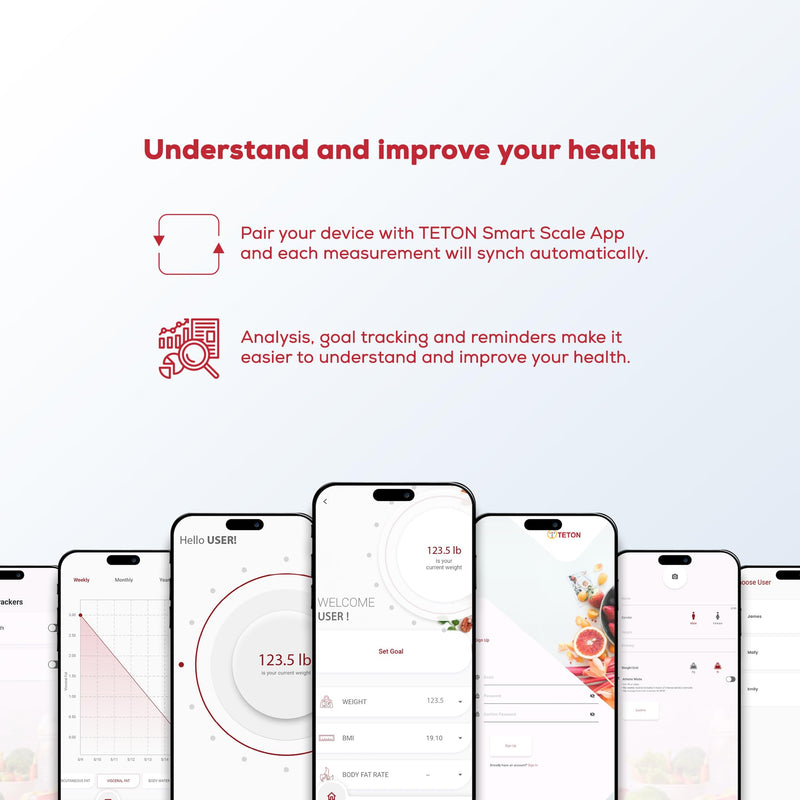 Smart Scale WiFi for Body Weight with ChatGPT Integration,Teton Digital Bathroom Scale Accurately Tracks 15 Body Metrics-BMI,Body Fat,Muscle Mass for Fitness,Compatible Teton Scale App,400lb White