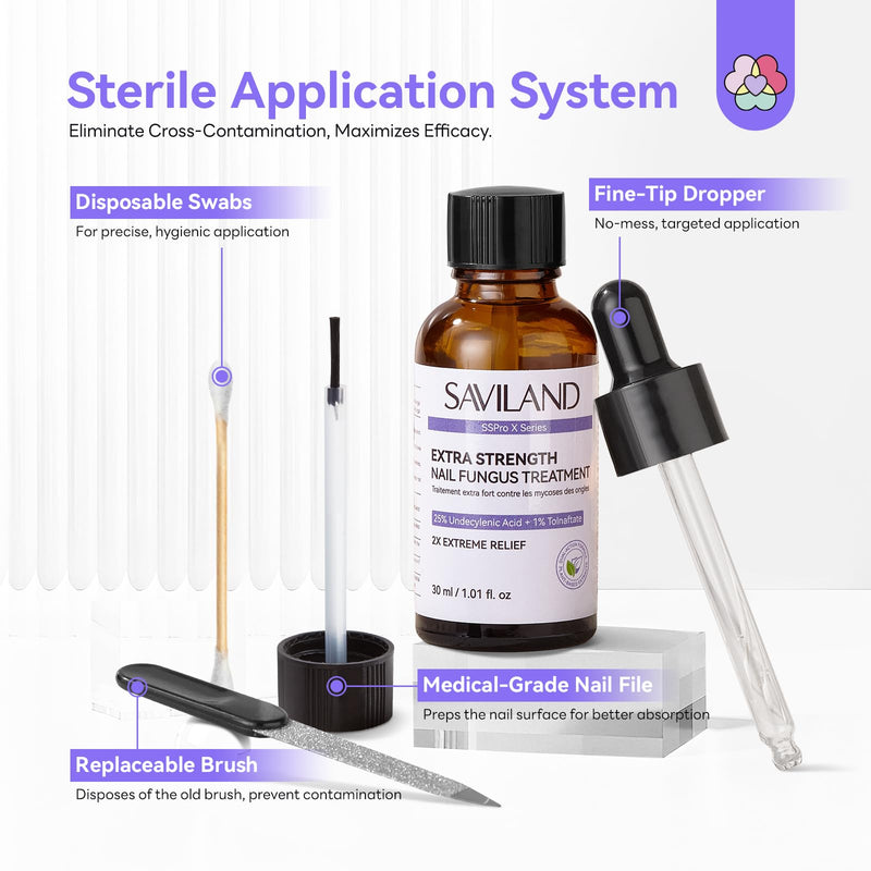 SAVILAND Toenail Fungus Treatment for Thick Discolored Damaged Nails 2oz | FSA-HSA, Max 25% Undecylenic Acid & 1% Tolnaftate, With Salicylic Acid & Vitamin E, Daily At-Home Use, Includes File & Swabs