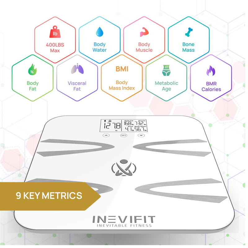 INEVIFIT Body-Analyzer Scale, Highly Accurate Digital Bathroom Body Composition Analyzer, Measures Weight, Body Fat, Water, Muscle, BMI, Visceral Levels & Bone Mass for 10 Users. Includes Batteries White