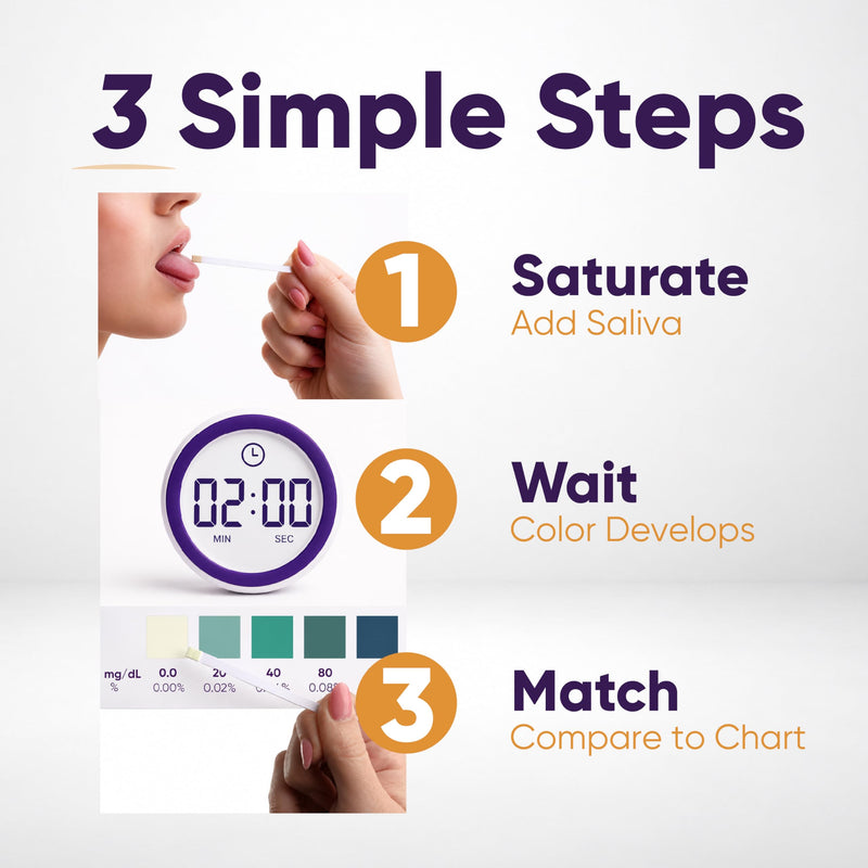 Prime Screen Saliva Alcohol Test Strip, High Accurate Home Test, Result in 2 Minutes - 10 Tests