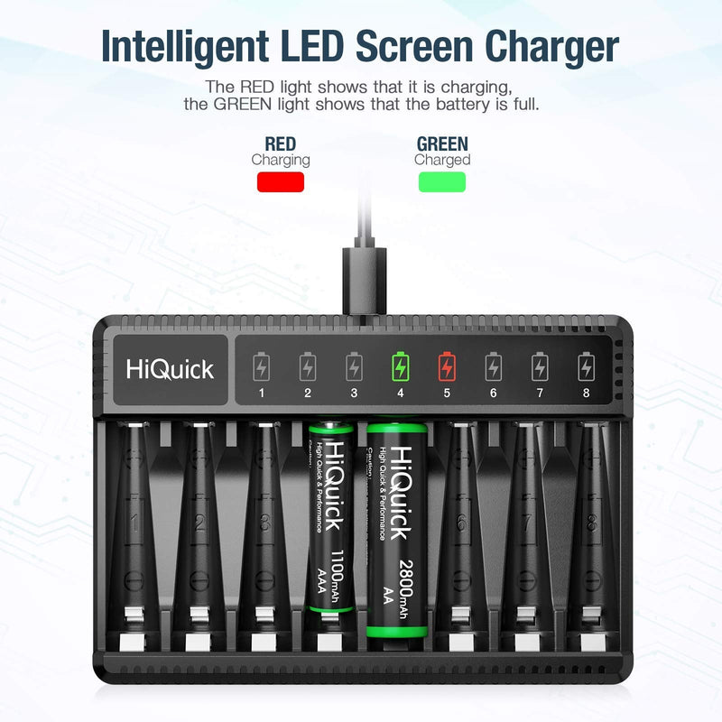 [Australia] - HiQuick 2800mAh Pre-Charged AA Rechargeable Batteries (8 Pack) and 8-Bay Fast Charging AAA Battery Charger for NIMH NiCd 