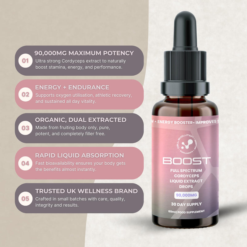 Cordyceps Full Spectrum Liquid Mushroom Drops Supplement, Super Strength 90,000mg (15:1), Energy Booster & Improves Performance, Natural & Suitable for Vegans & Vegetarians