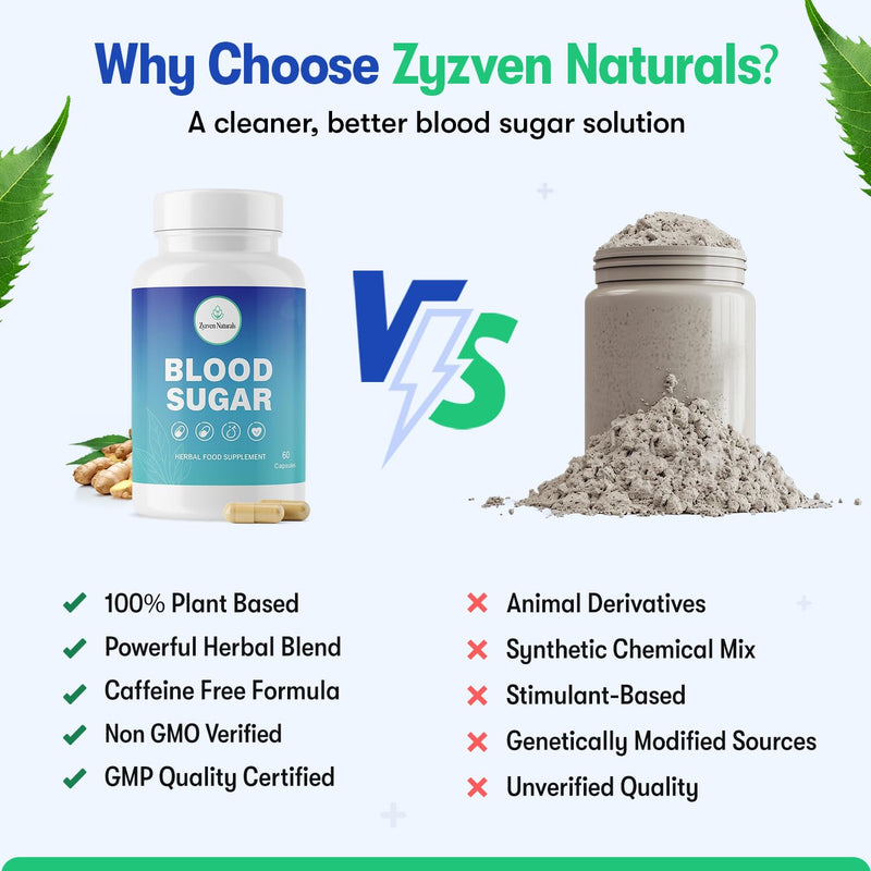 Zyzven Naturals Blood Sugar Support, 60 Vegan Capsules, Herbal Food Supplement with Organic Ingredients, Made in UK