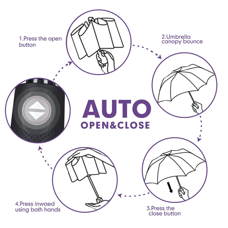 ZOMAKE Travel Umbrella Compact - 10 Ribs Portable Collapsible Umbrellas for Rain Windproof - Paraguas Automatic Small Folding Umbrella Lightweight Packable Umbrella for Women Men - Purple&Light Blue