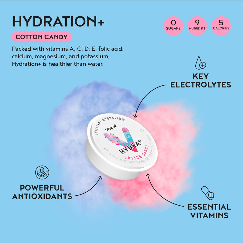 Vitapod Hydra+ Cotton Candy Healthy Hydration Mix - 30 Pods - Electrolytes, Antioxidants, Vitamin C, A, D, E - Water Enhancer and Beverage Mix Packet