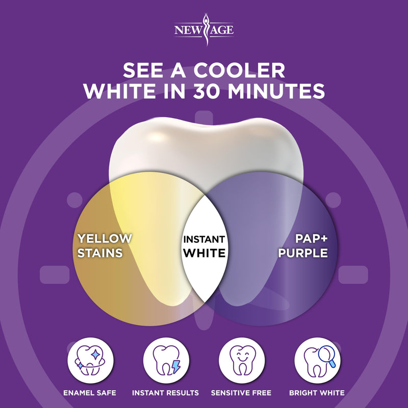 Teeth Whitening Strips - 90-Day Long-Lasting Results, Enamel Safe & Low-Sensitivity, Professional Teeth Whitening Strips with Non-Slip Dry Strip Technology - 28 Upper and 28 Lower - 28 Treatments 56 Count (Pack of 1)
