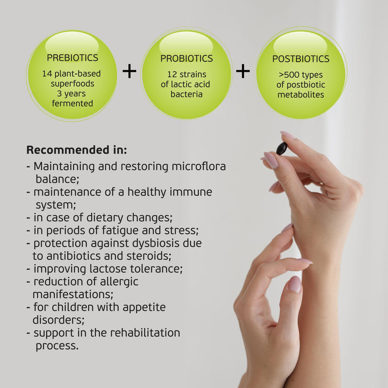 Standard Gut Health Supplement-Probiotics, Prebiotics and Postbiotics in OM-X®-3Yrs Unheated Fermentation of 12 Live Bacterial Cultures with 14 Fruits, Seaweed, Mushrooms (30 Capsules) 30 count (Pack of 1)