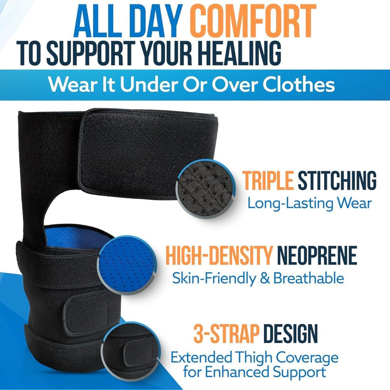 [Australia] - Pain Relief Adjustable Hip Brace | Comfortable Support for Muscle Recovery & Hip Pain Relief Wrap for Men & Women (Right) Right 
