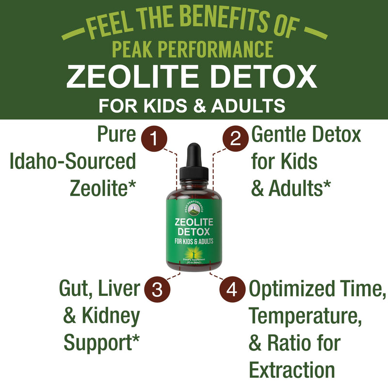 Zeolite Detox for Kids & Adults with Cilantro | Volcanic Mineral from Idaho | Zeolite Clinoptilolite Liquid Drops Gentle Cleanse Supplement with Vitamins B12 & D | Support Focus, Energy, Speech (2 fl oz)