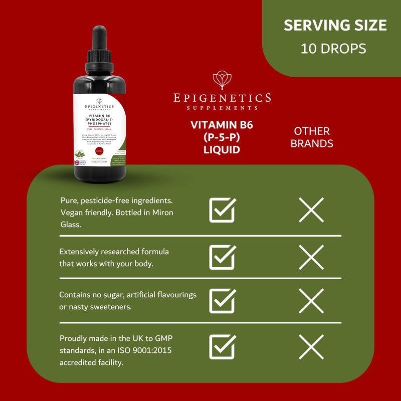 Vitamin B6 Vitamins | P5P Supplement 100ml Liquid Drops | 4 Months Supply, 133 Servings. High Strength Pyridoxal 5 Phosphate 2300mcg | UK Made & Vegan 133 count (Pack of 1)