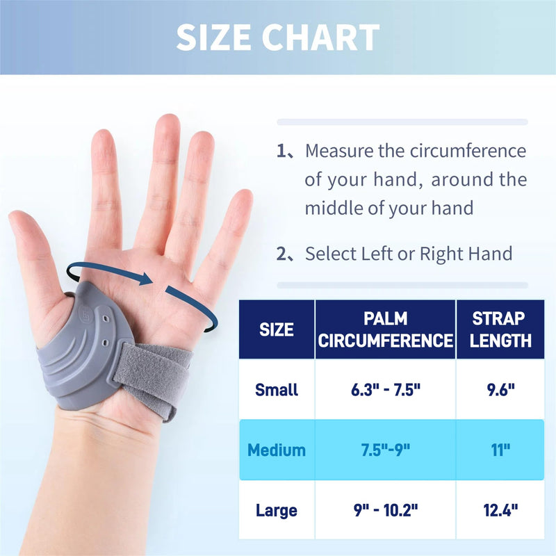 Thumb Brace for Women and Men CMC Thumb Brace, Left Thumb Support for Muscle Strain/Trauma/Tendonitis/Joint Pain/Arthritis,Adjustable Thumb Splint with Thumb Sleeve - Gray, Medium, Left Grey-Left