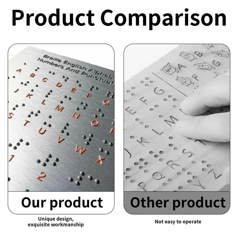 Braille Alphabet Board with Raised Dots Punctuation,Aluminum Letter Fingerboard for Beginners,Portable Braille Teaching Aid,Board Braille Instruction Tool,Visually Impaired Products for Blind People