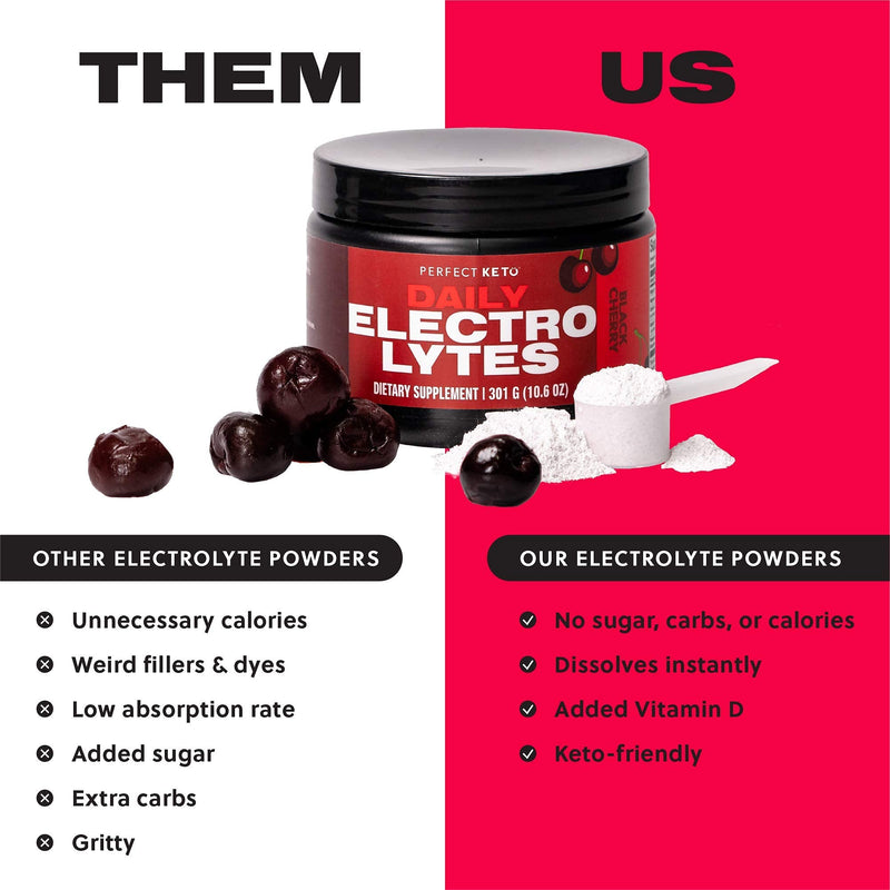 [Australia] - Perfect Keto Electrolytes Hydration Powder | Supports Hydration, Recovery & Healthy Immune System | Sugar Free, Low Carbs, Calories or Fillers | Keto-Friendly & Non-GMO (Black Cherry) Black Cherry 