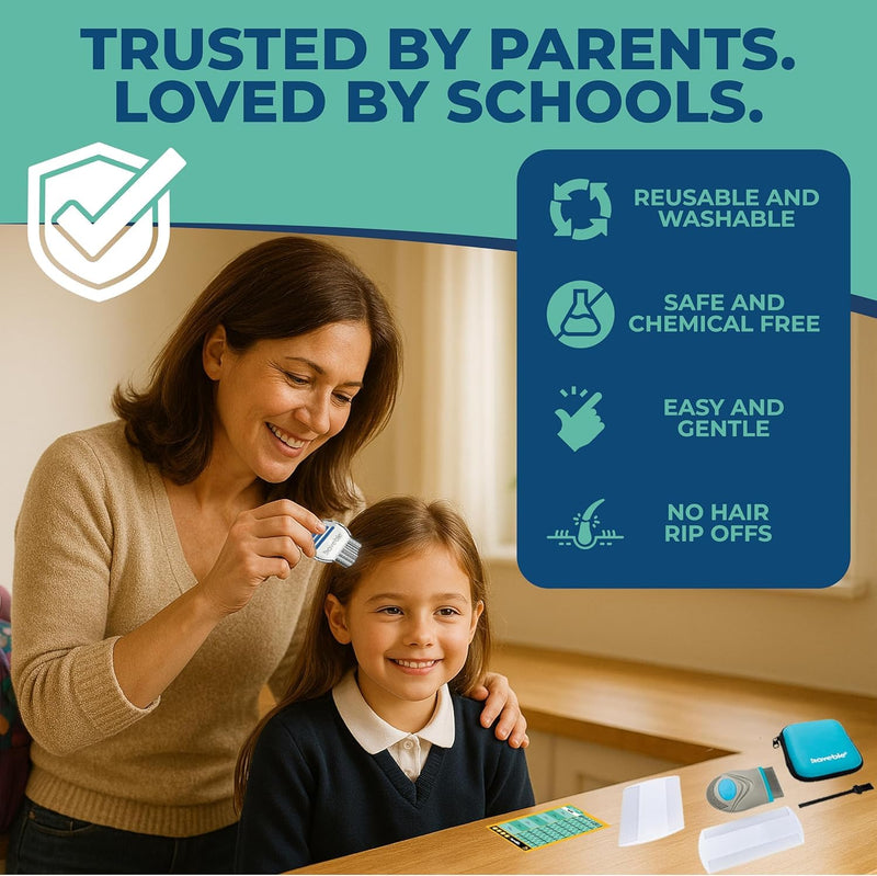 [Australia] - Professional 6-in-1 Lice, Nit & Dandruff Comb Kit | For Kids, Adults, Pets | All Hair Types | Micro Spiral, Precision & 2√ó Double-Sided Combs | Brush, Tracker & EVA Case | 