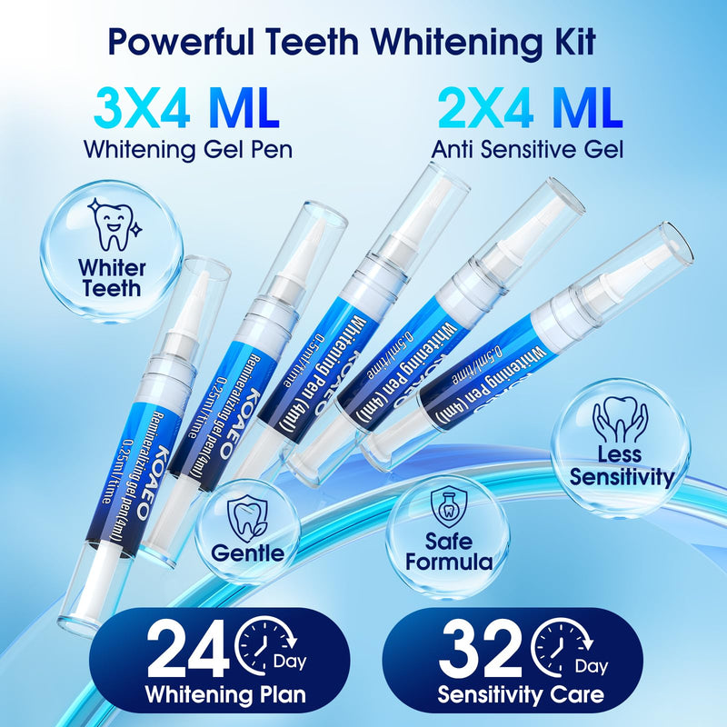 Teeth Whitening Kit – 3 Whitening Pens + 2 Desensitizing Pens – 35% Carbamide Peroxide – LED Light – Safe for Sensitive Teeth – 0.75 Fl Oz(Peppermint)